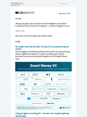 CB Insights - top 25 VCs