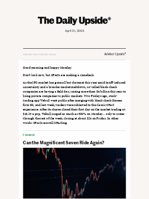 The Daily Upside - Magnificent Five?