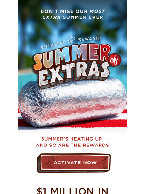 Chipotle Mexican Grill - Win from over $1 Million in Free Chipotle