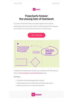 InVision - Want to improve your processes? Cue flowcharting