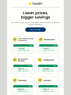 GoodRx - April savings: Even lower prices from GoodRx
