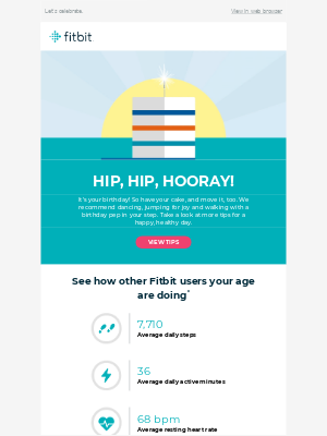 Bright and colorful birthday email design from Fitbit