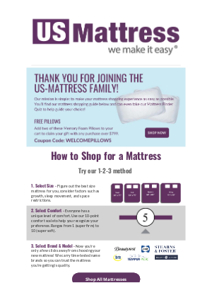 US-Mattress - Thanks for joining our community! We hope to make mattress shopping easier for you!
