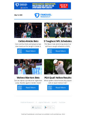 FanDuel - Monday NBA Bets and Player Props