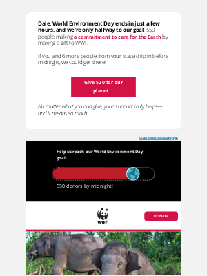 World Wildlife Fund, Inc. - [Hours left] Can you help, Dale?