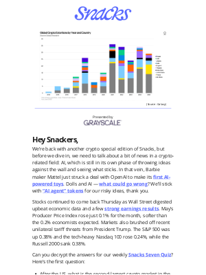 Related Email 0
