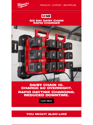 Milwaukee Tool - Optimized Rapid Daytime or Overnight Charging