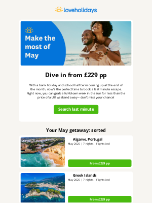 Related Email 0