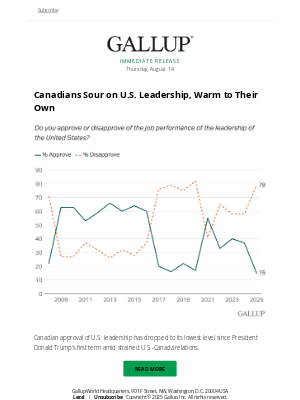 Gallup - Canadians Sour on U.S. Leadership, Warm to Their Own