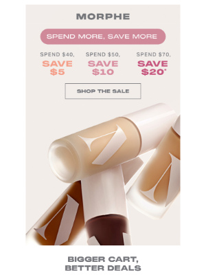Morphe Brushes - RE: YOUR BEAUTY BUDGET