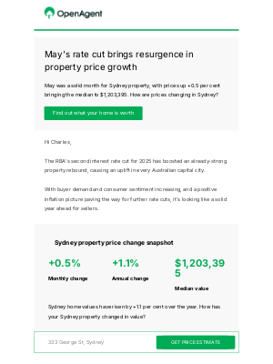 OpenAgent(Australia) - May's rate cut brings resurgence in property price growth