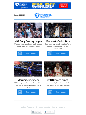 FanDuel - Wednesday NBA DFS Helper