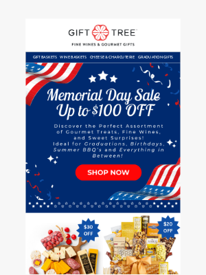 Related Email 0