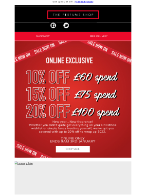 The Perfume Shop UK Email Marketing Strategy Campaigns