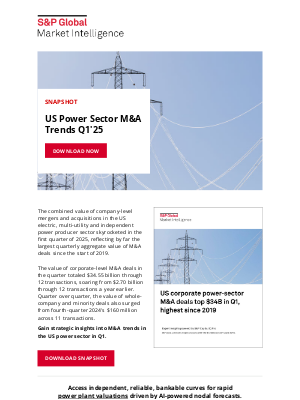 S&P Global - US Power Sector M&A Deals Reached the Highest in Q1 Since 2019