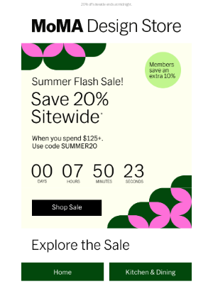 Museum of Modern Art Store (MoMA) - Gone in a Flash...