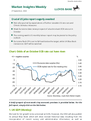 Lloyds Bank - Lloyds Bank Market Insights Weekly - 27 September 2024