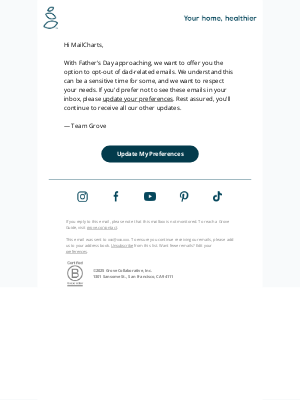 Grove Collaborative - Not interested in Father's Day emails?