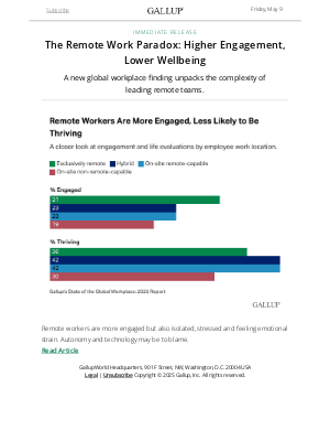 Gallup - The Remote Work Paradox: Higher Engagement, Lower Wellbeing