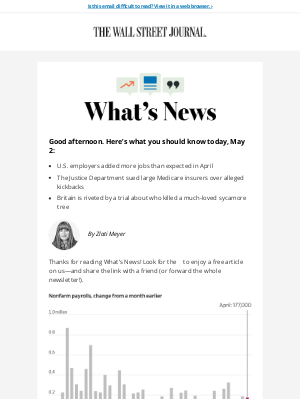 Related Email 0