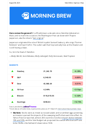Morning Brew - ☕ Highly conflicted