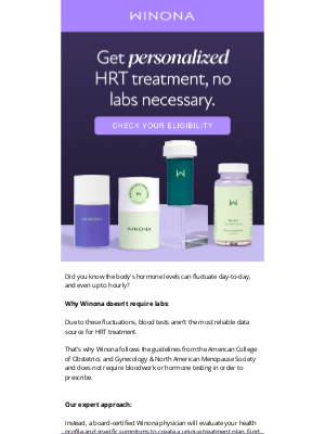 Winona - Do you really need blood tests for HRT?
