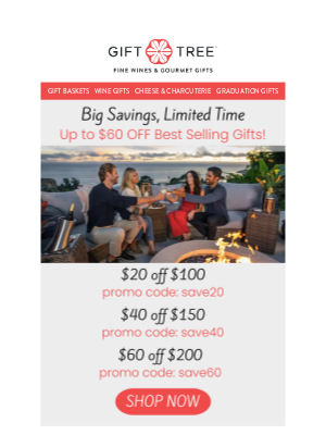 Related Email 0