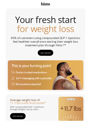 hims - Reach your weight loss goals in 2025