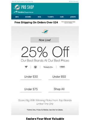 Related Email 0