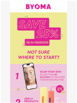 Byoma (United Kingdom) - Pop Quiz Time! Discover your routine...