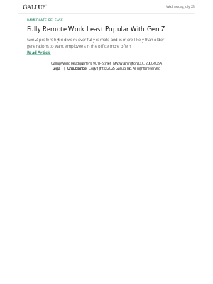 Gallup - Fully Remote Work Least Popular With Gen Z