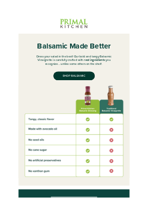 Primal Kitchen - Balsamic Dressing Showdown: Ours vs. Theirs