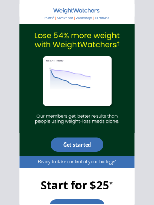 Weight Watchers - Lose more weight with WW + meds 🙌