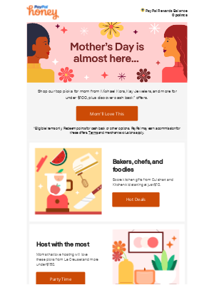 Honey - Mother’s Day gifts under $100