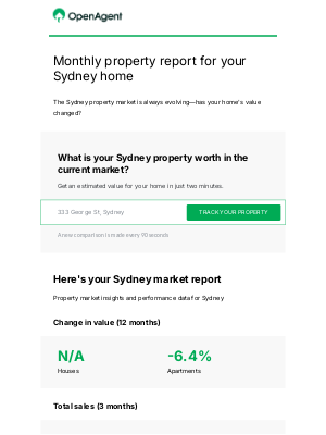 OpenAgent(Australia) - Monthly property report for Sydney