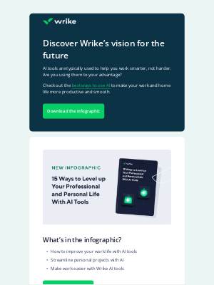 Wrike - Make your life more productive with AI tools