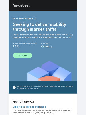 Yieldstreet - Alternative Income Fund: Q2 2025 performance update
