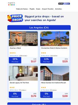 Agoda - virginia, top price drops in Los Angeles (CA), selected for you!