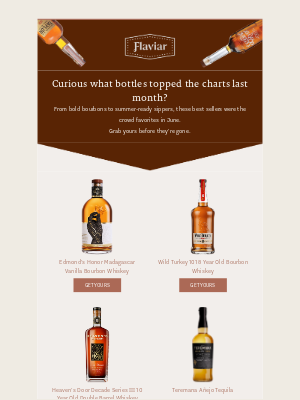 Flaviar - [Most Wanted] June’s top picks.