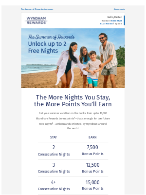 Wyndham Hotel Group - Earn up to 2 Free Nights on Your Summer Vacay