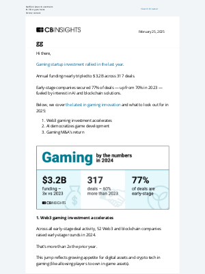 CB Insights - gaming by the numbers