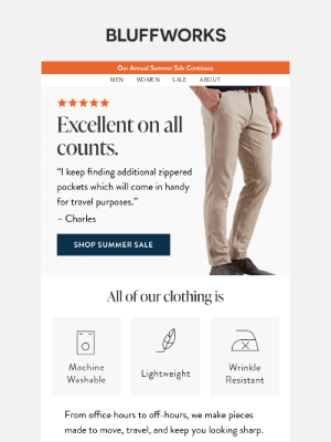 Bluffworks - Backed by 6000+ reviews - on sale now!