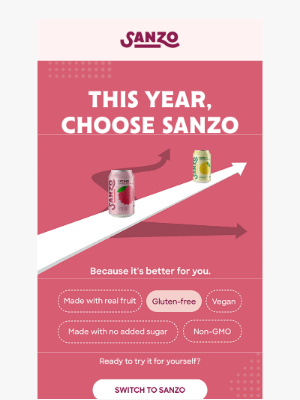 Sanzo Sparkling Water - 1,2… and SWAP