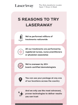 LaserAway - 5 Reasons to Try LaserAway