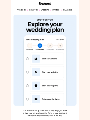 Explore your wedding plan!