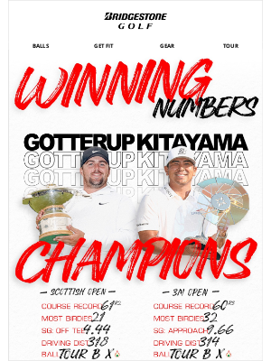 Bridgestone Golf - TOUR-Proven Wins, MindSet-Driven Results || Team Bridgestone Dominates with Dual Victories