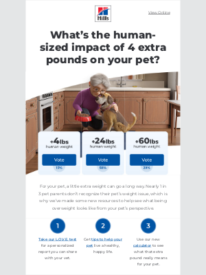 Hill's Pet Nutrition - Put your pet’s weight to scale