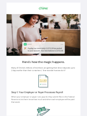 Chime - Behind the Scenes: This is how Chime helps you Get Paid up to 2 Days Early
