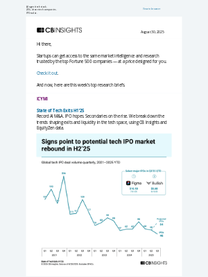 CB Insights - vibe coding is over