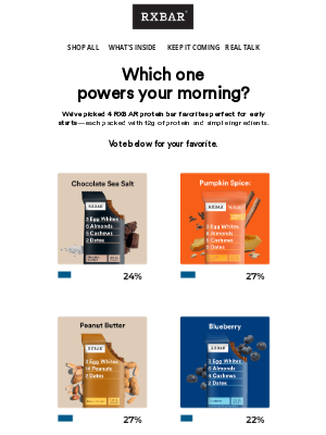 RXBAR - Your morning routine’s new MVPs